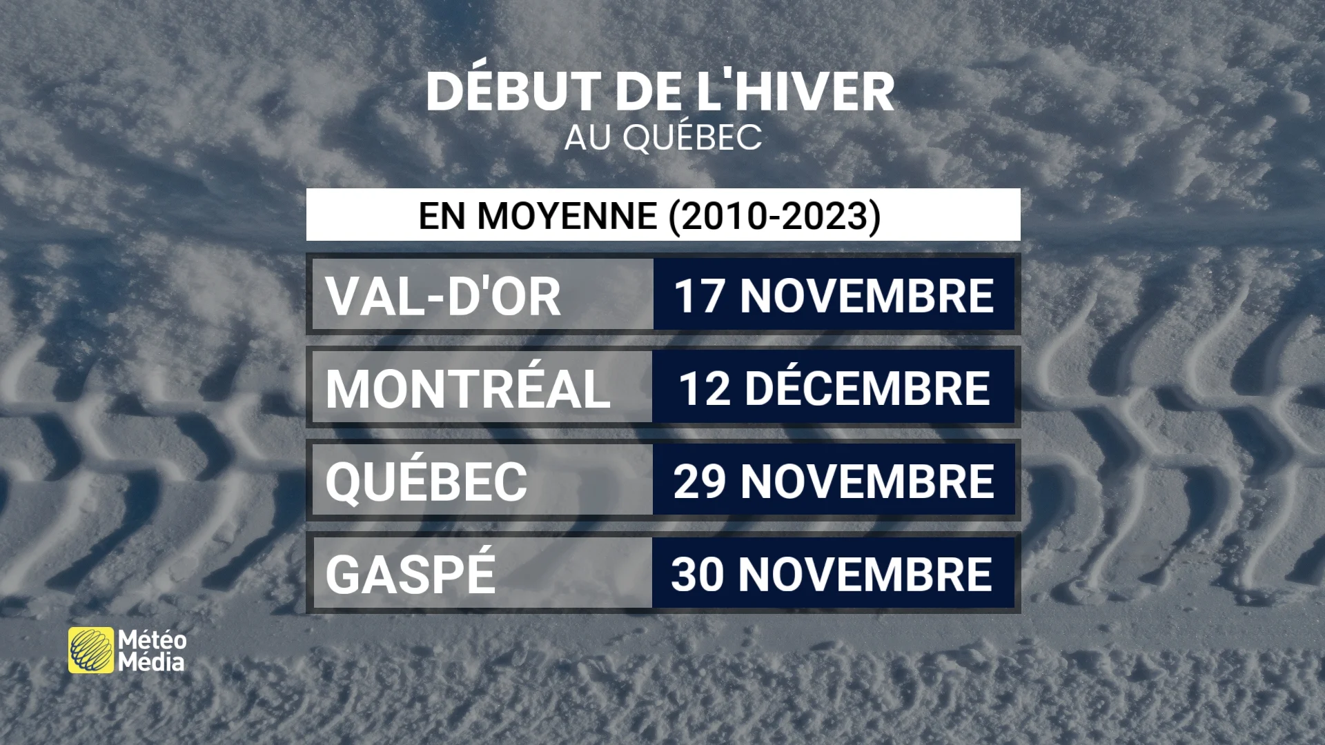 HIVER1 (1)