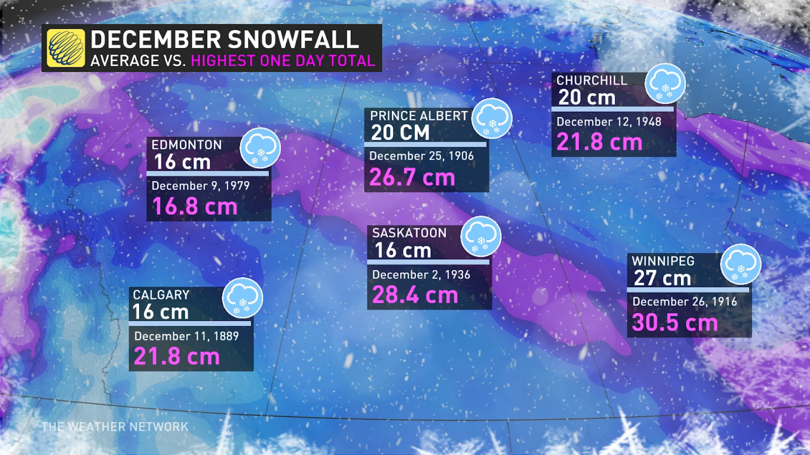 December Normal Snowfall Western Canada