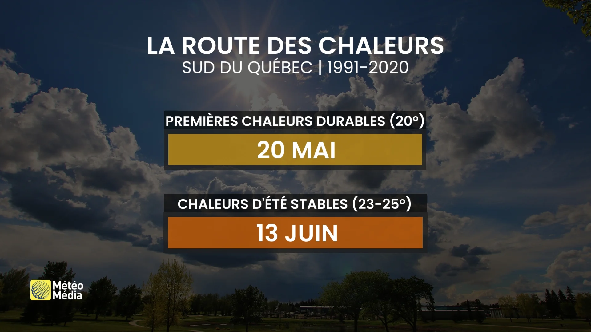 CHALEURS 2