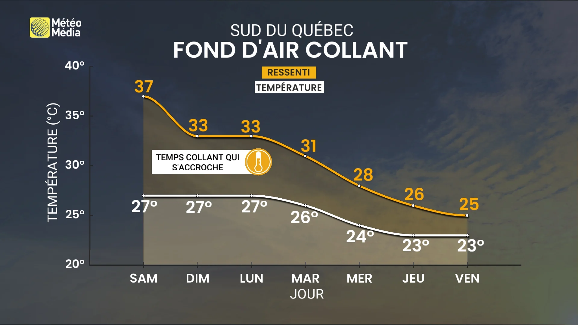CHALEUR2