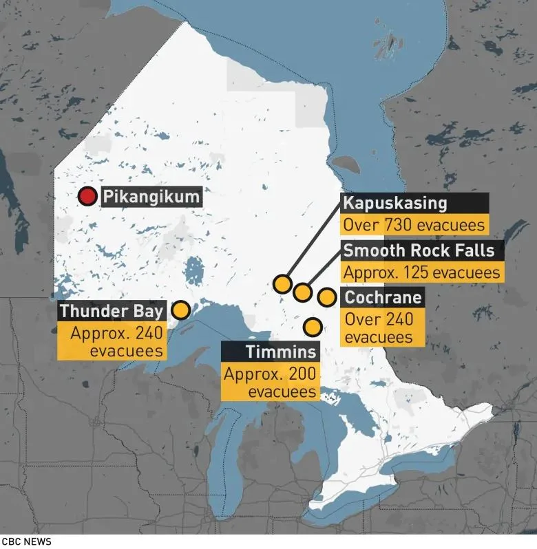 CBC Ontaro fire graphic