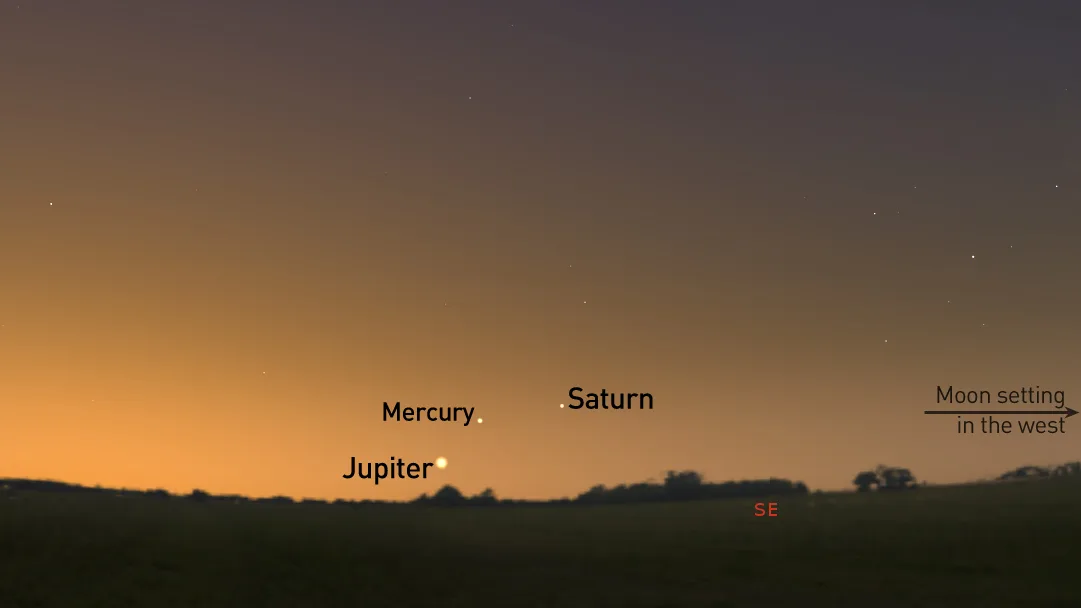 Mercury-Jupiter-Saturn-Feb27-2021-Stellarium