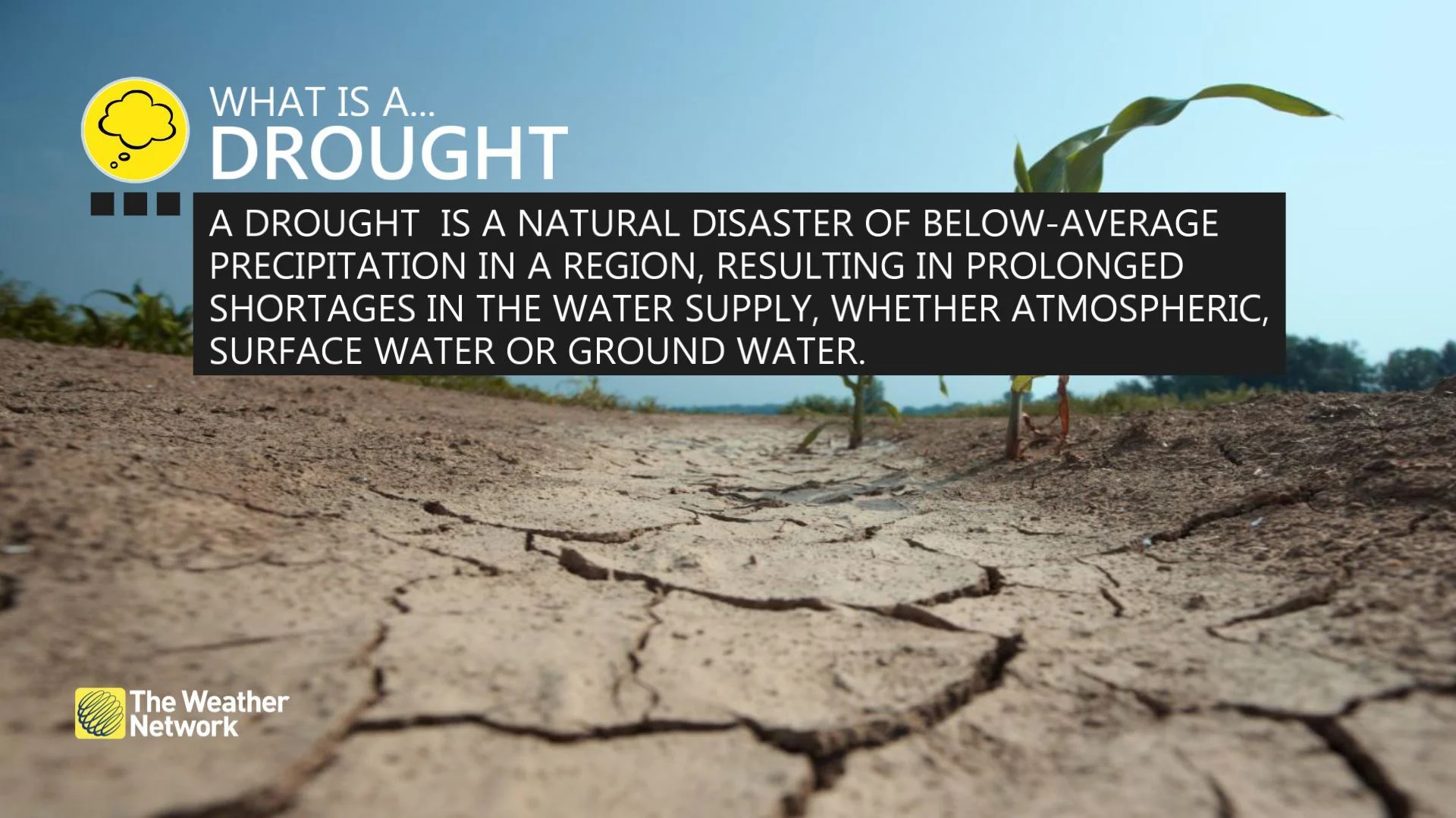 Drought Explainer