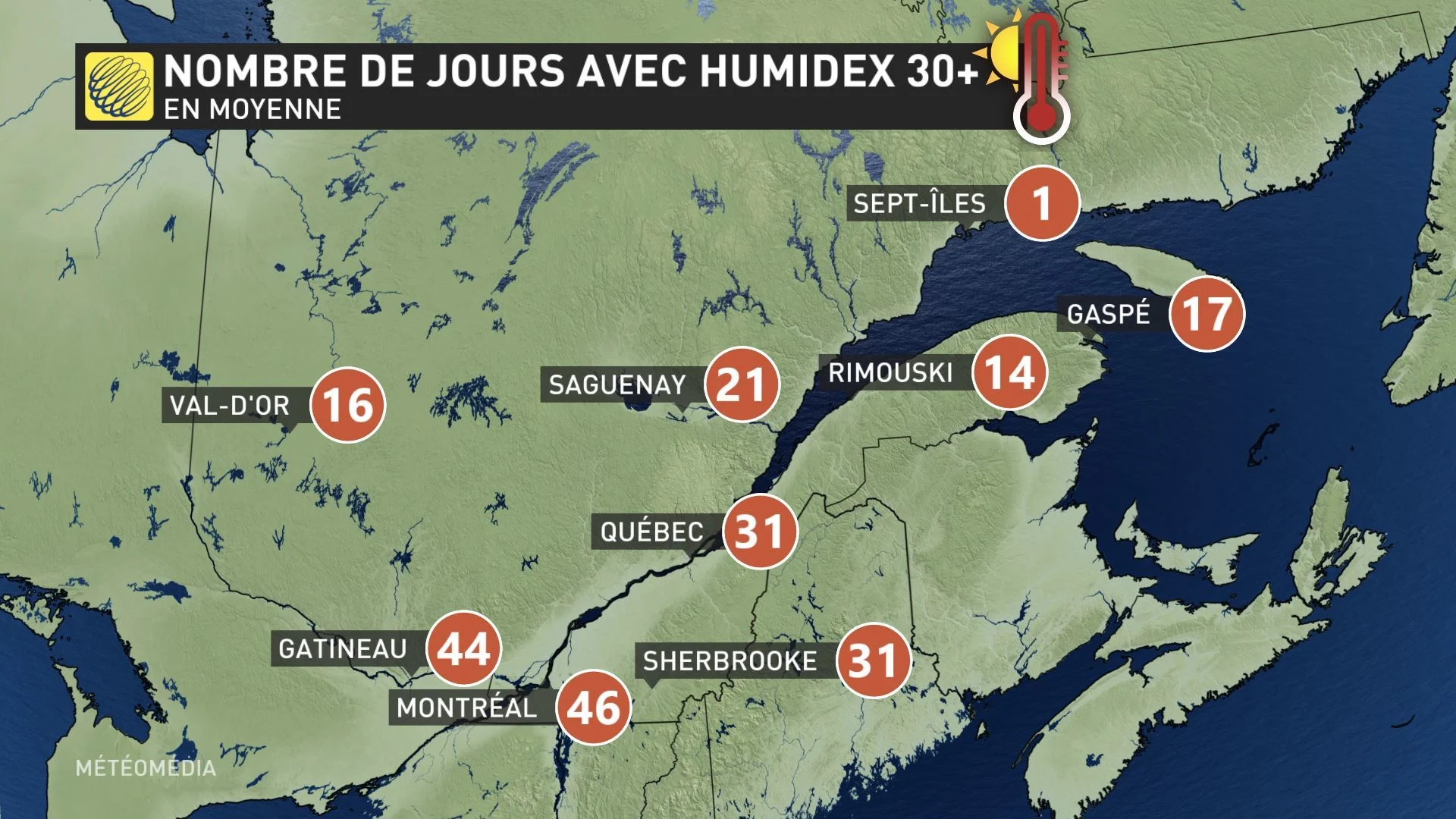 humidex30+