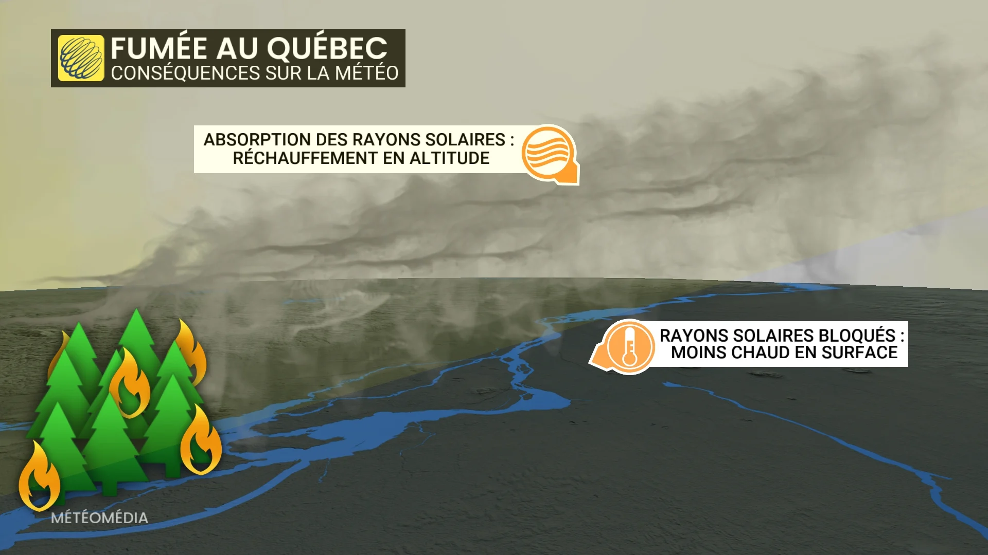 Mercredi : la fumée aura-t-elle encore le dessus sur les orages prévus ?