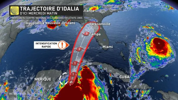 IDALIA1.1 TRAJECTOIRE