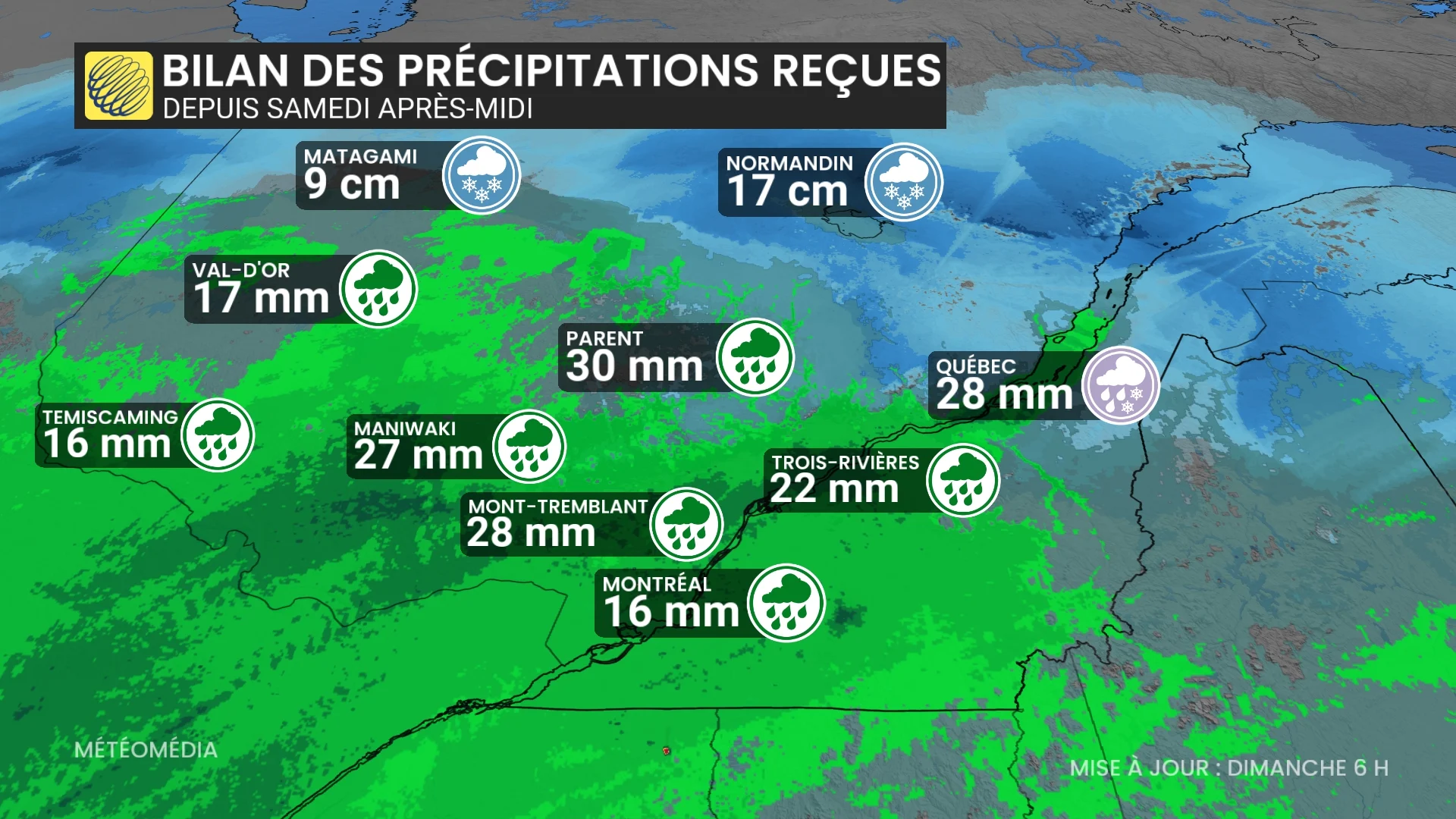 Pluie reçue