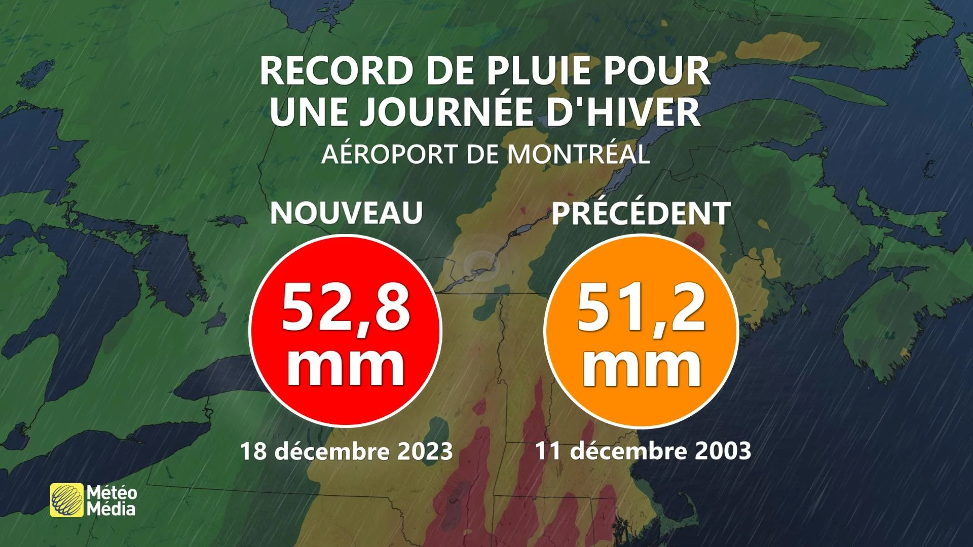 RECORD PLUIE YUL