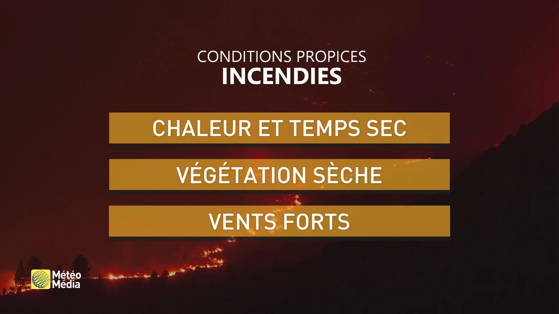 Conditions propices aux incendies