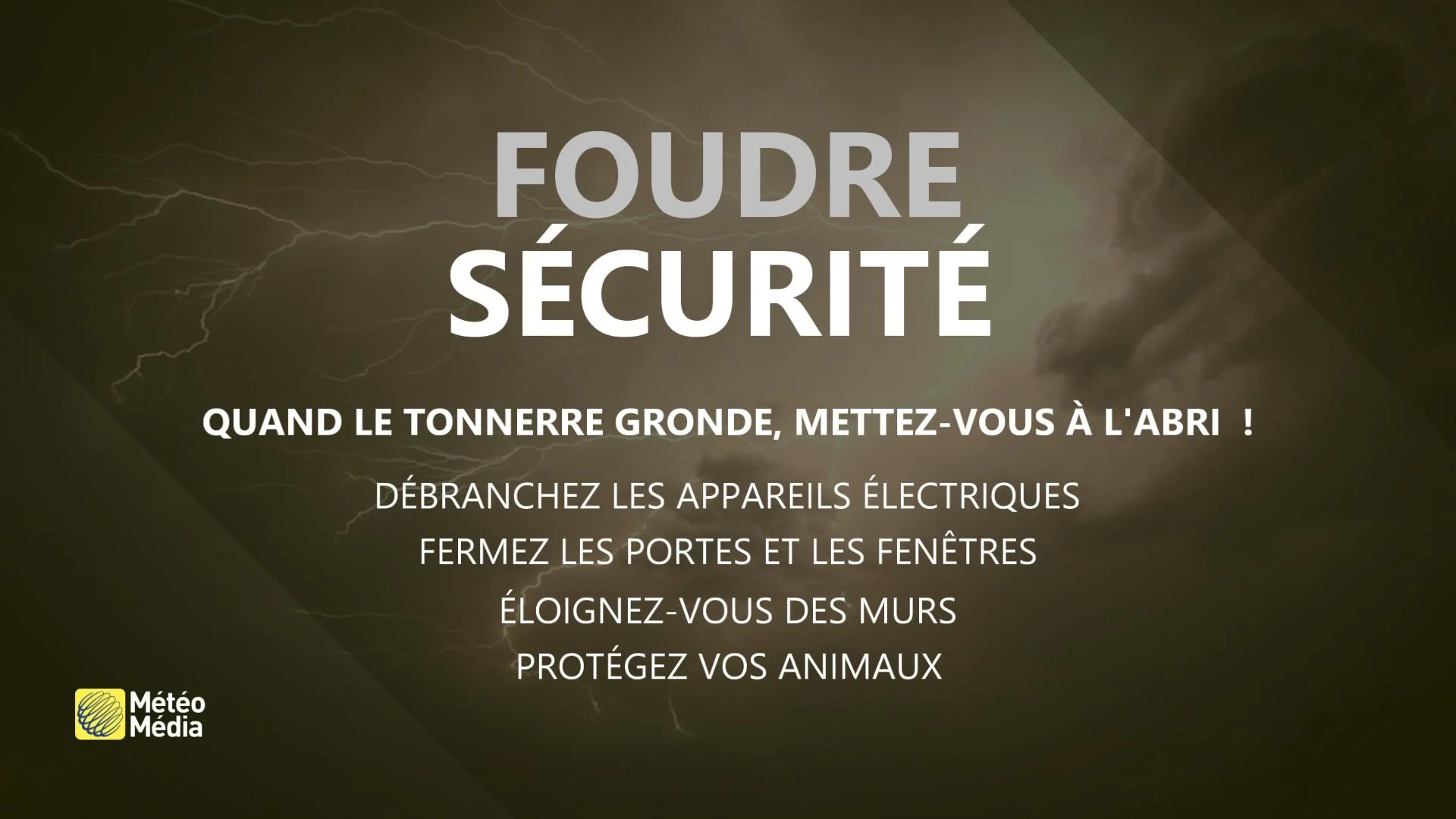 SÉCURITÉ ORAGES