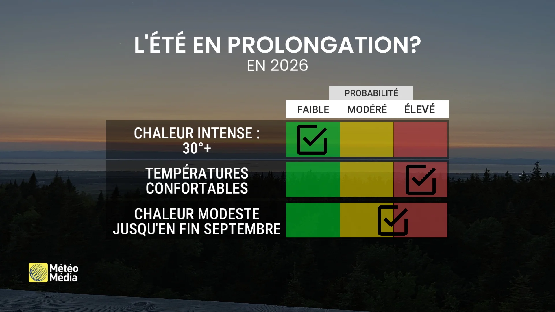 ete en prolongation 2026