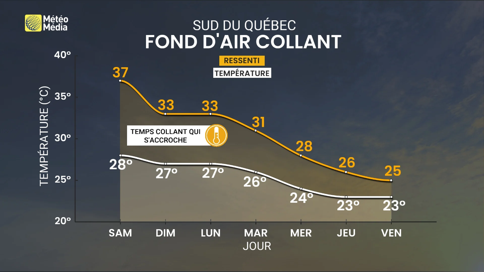 CHALEUR3