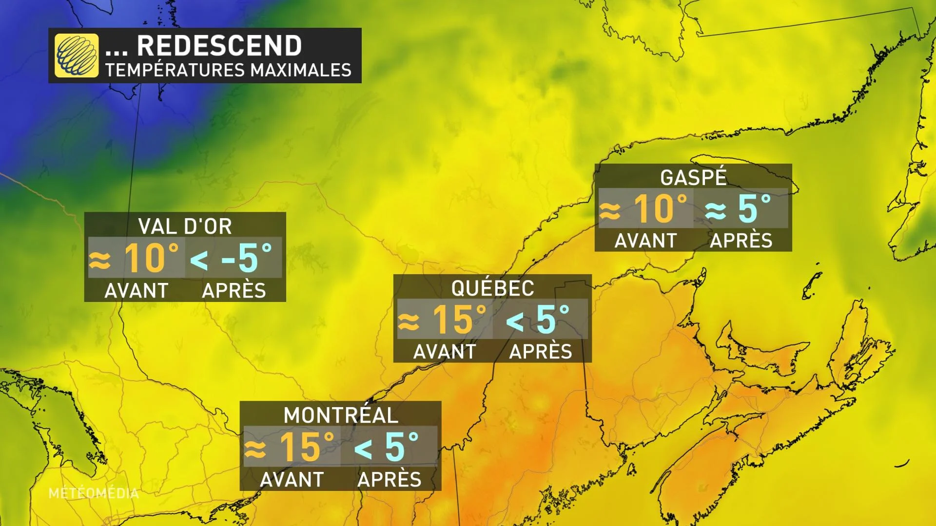 TEMP AVANT APRÈS