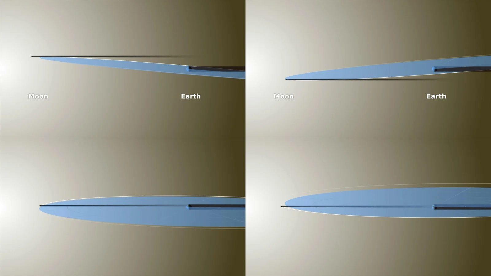 Eclipse-New-Moons-Angle-Compare-NASA-GSFC