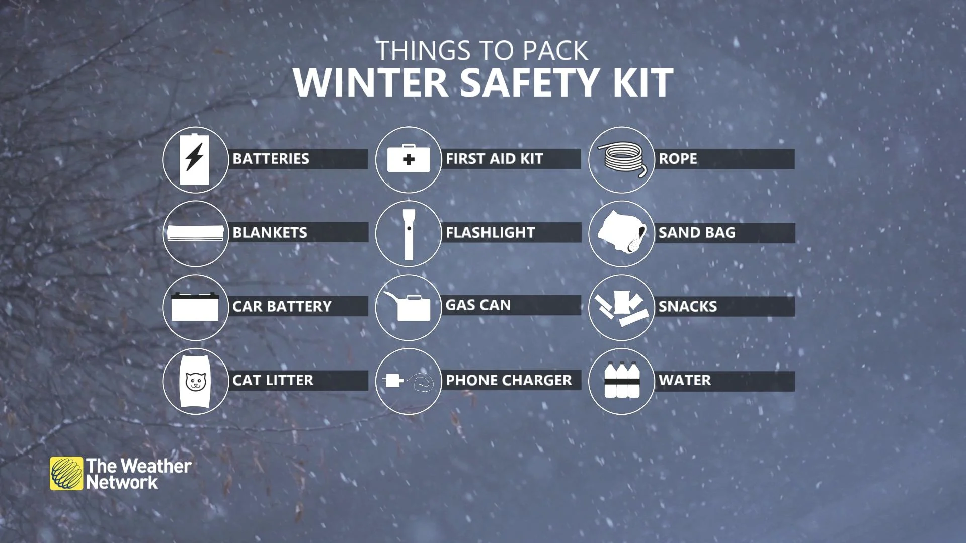 Winter Safety Kit Things To Pack