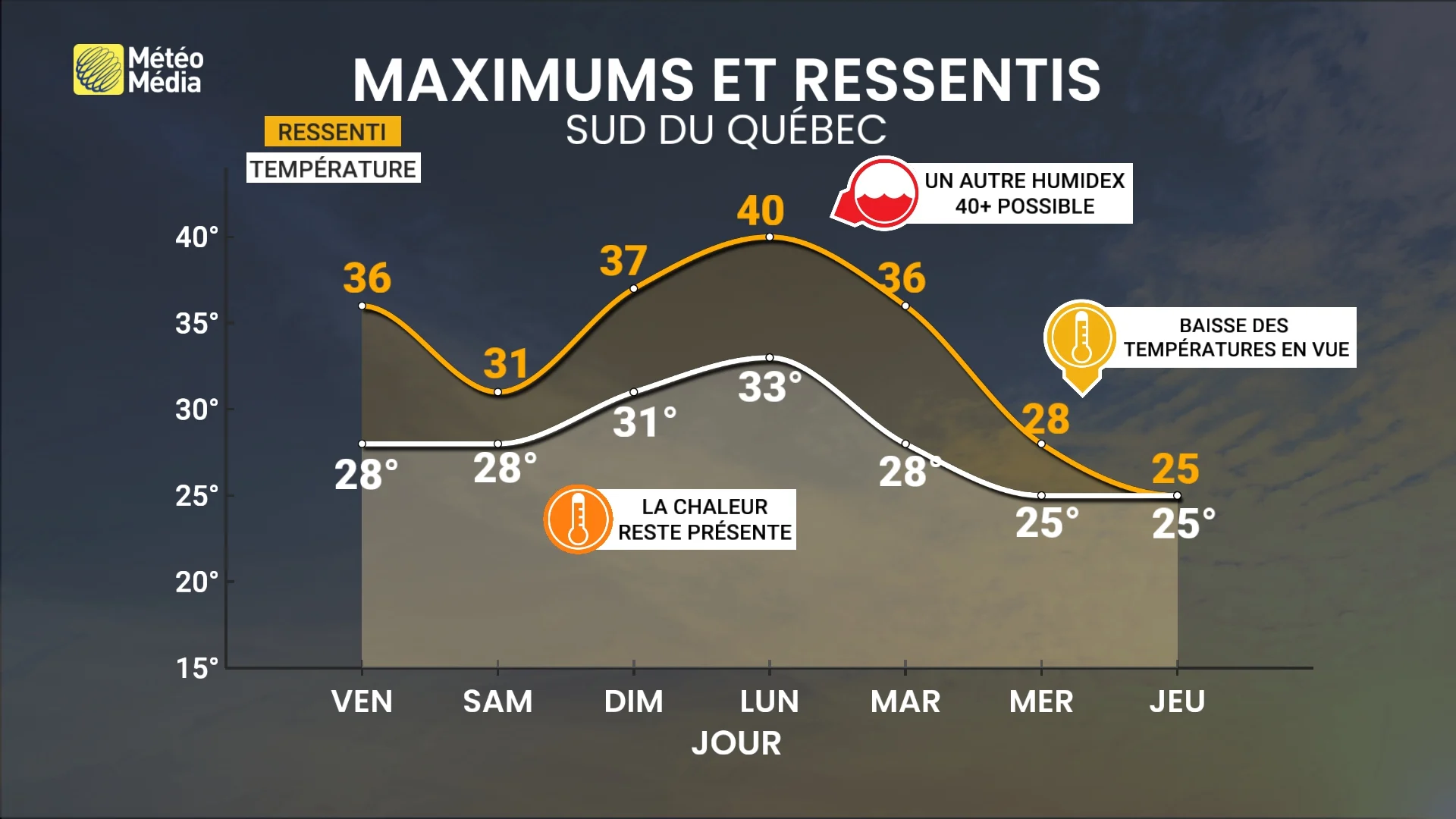 CHALEUR4