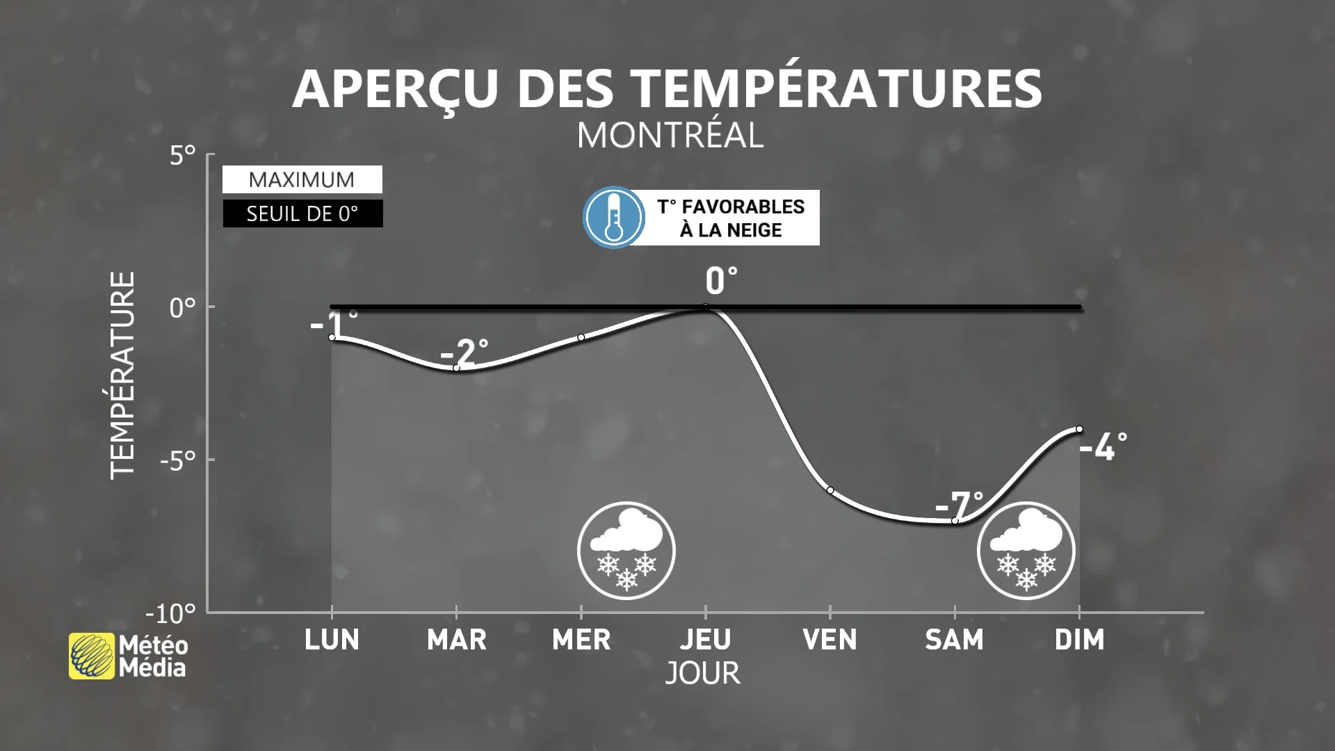 MONTREAL4