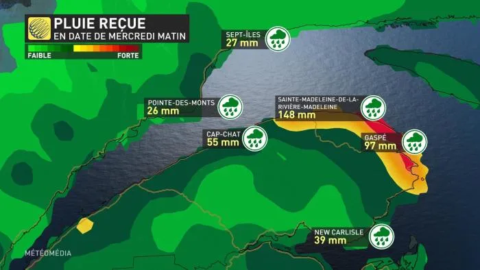 PLUIE1 - ACCUMULATIONS