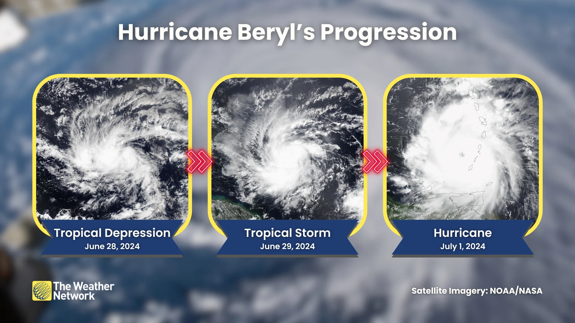 Hurricane Beryl-s Progression