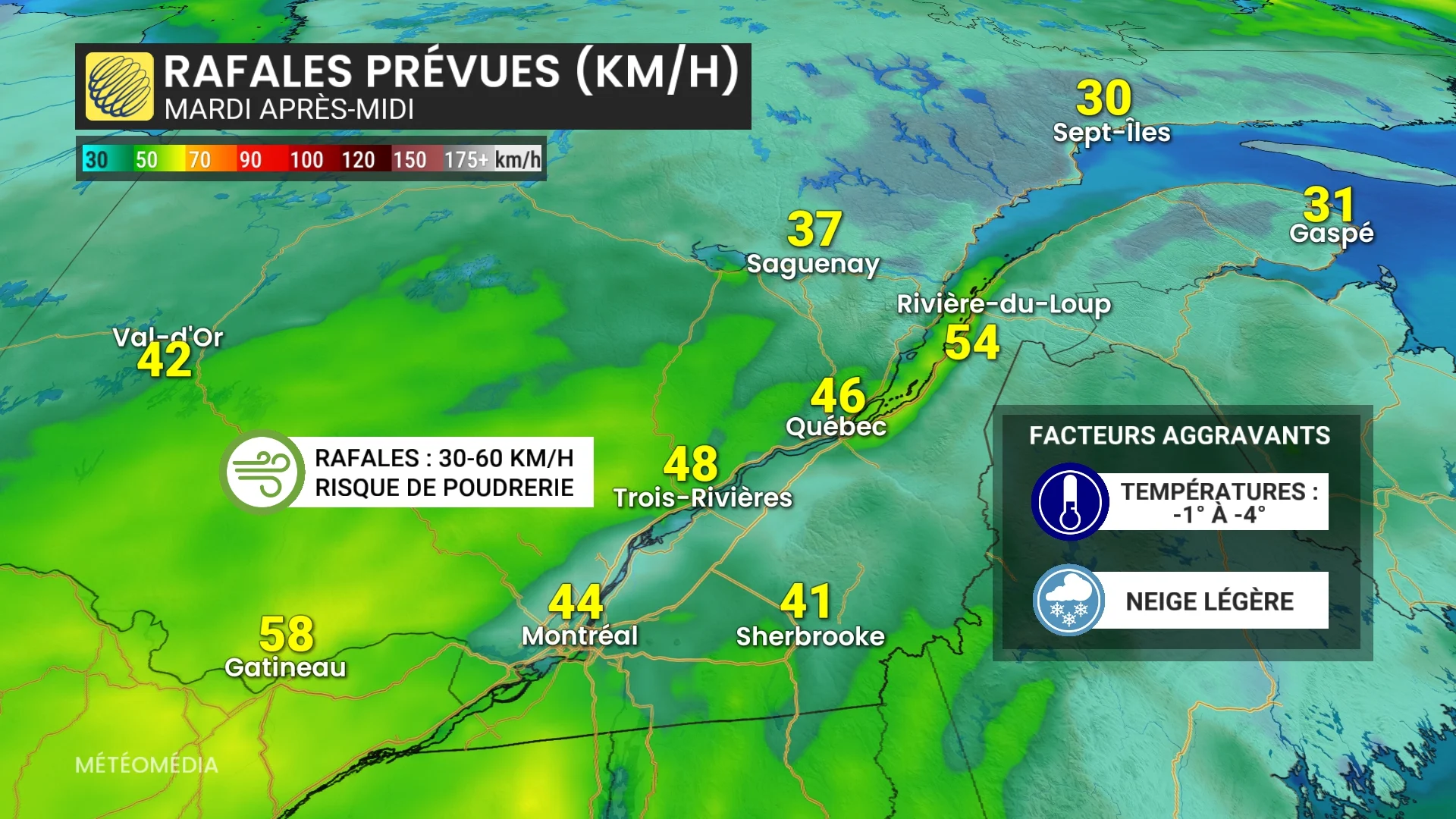 NOWCAST PM3