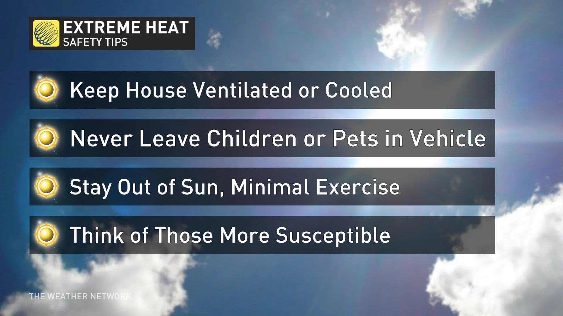 heatsaftey