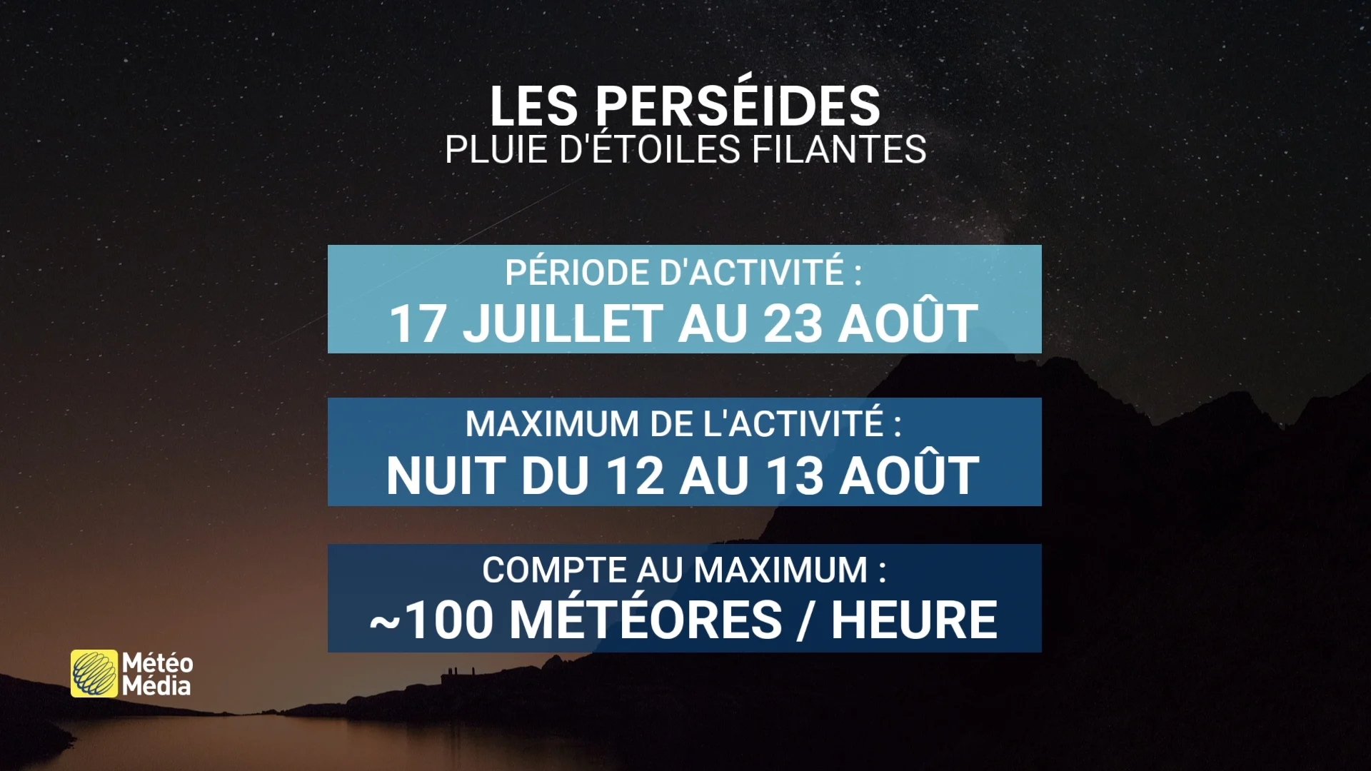 PERSÉIDES2