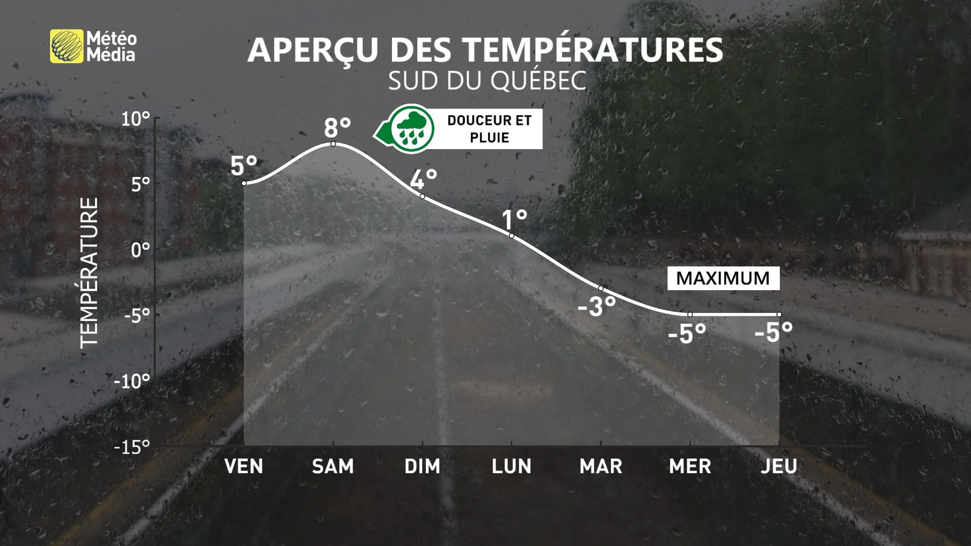 NEIGE4 MET7J