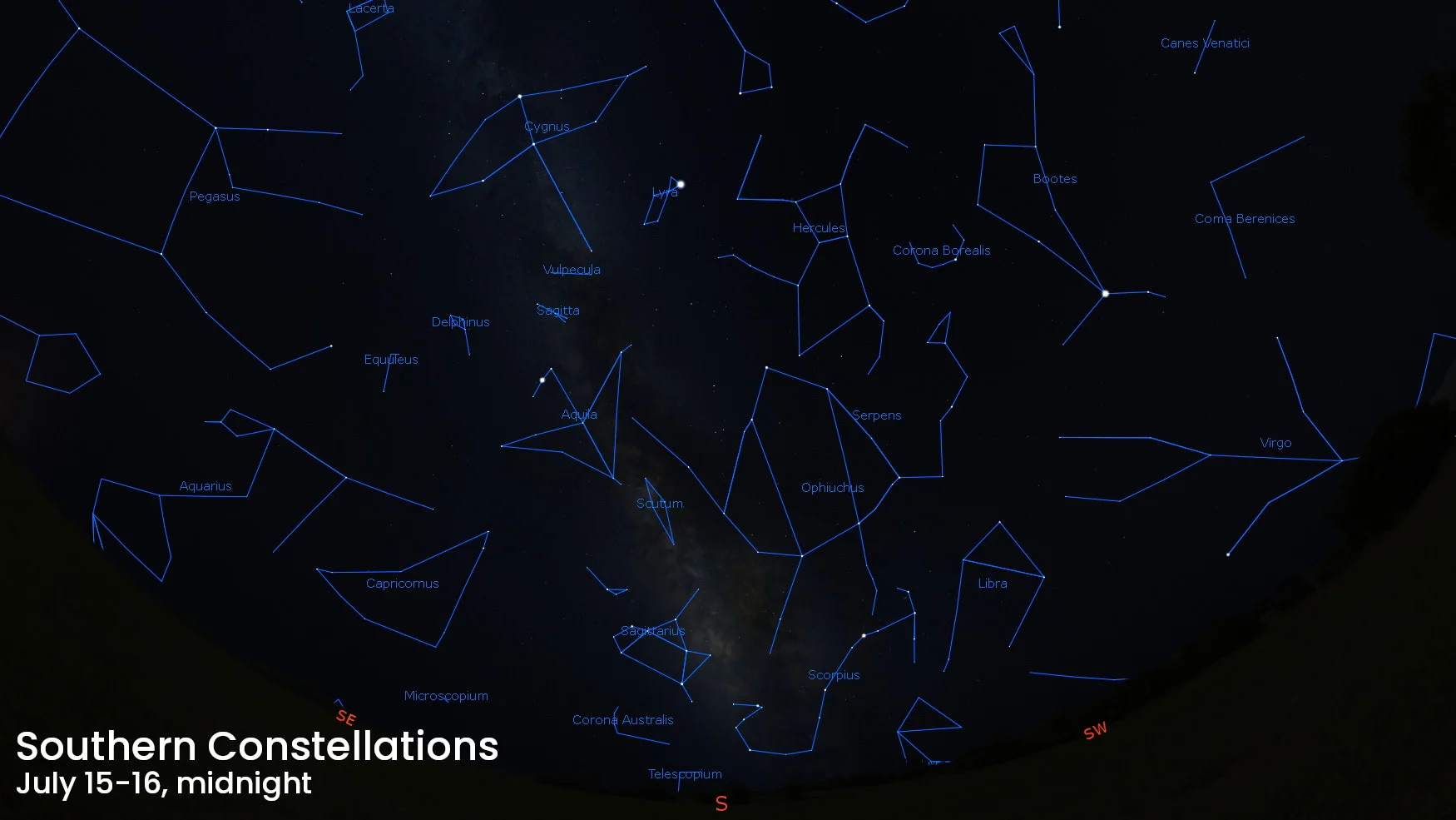 July-Southern-Constellations-2025