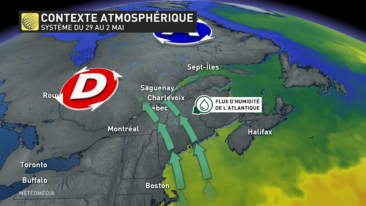 Situation explosive de Charlevoix la recette parfaite pour une