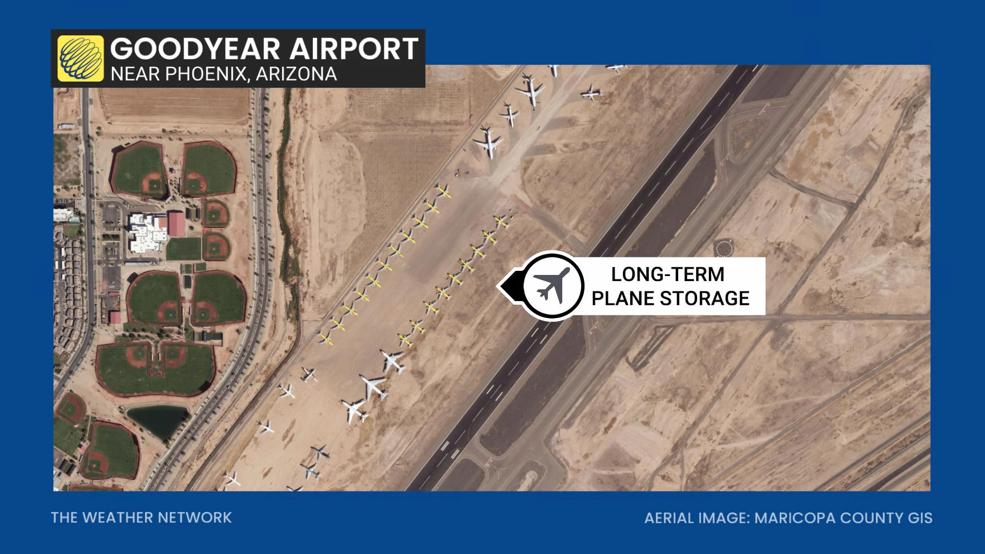 Phoenix Goodyear Airport Plane Storage
