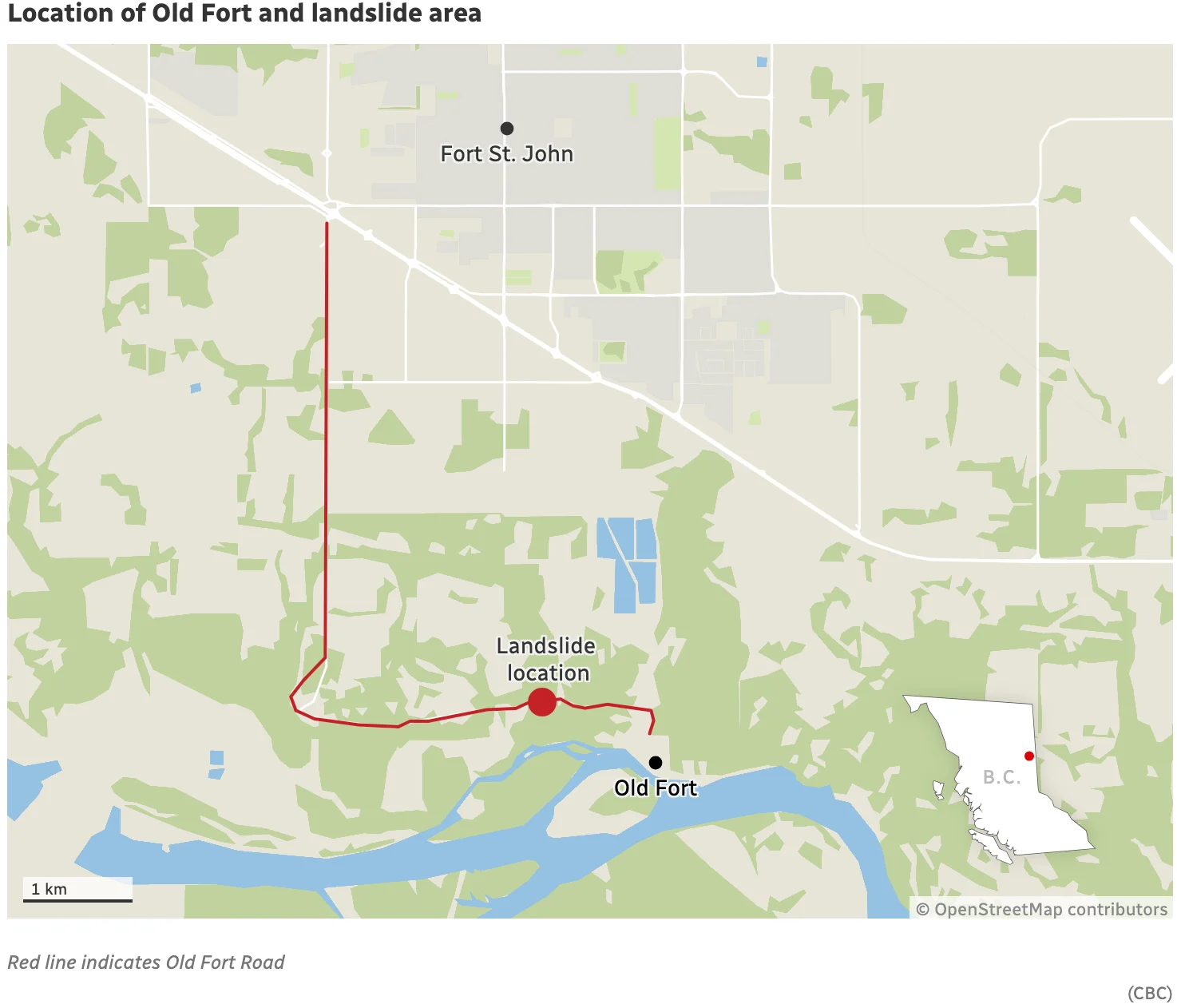 cbc: Red line indicates Old Fort Road