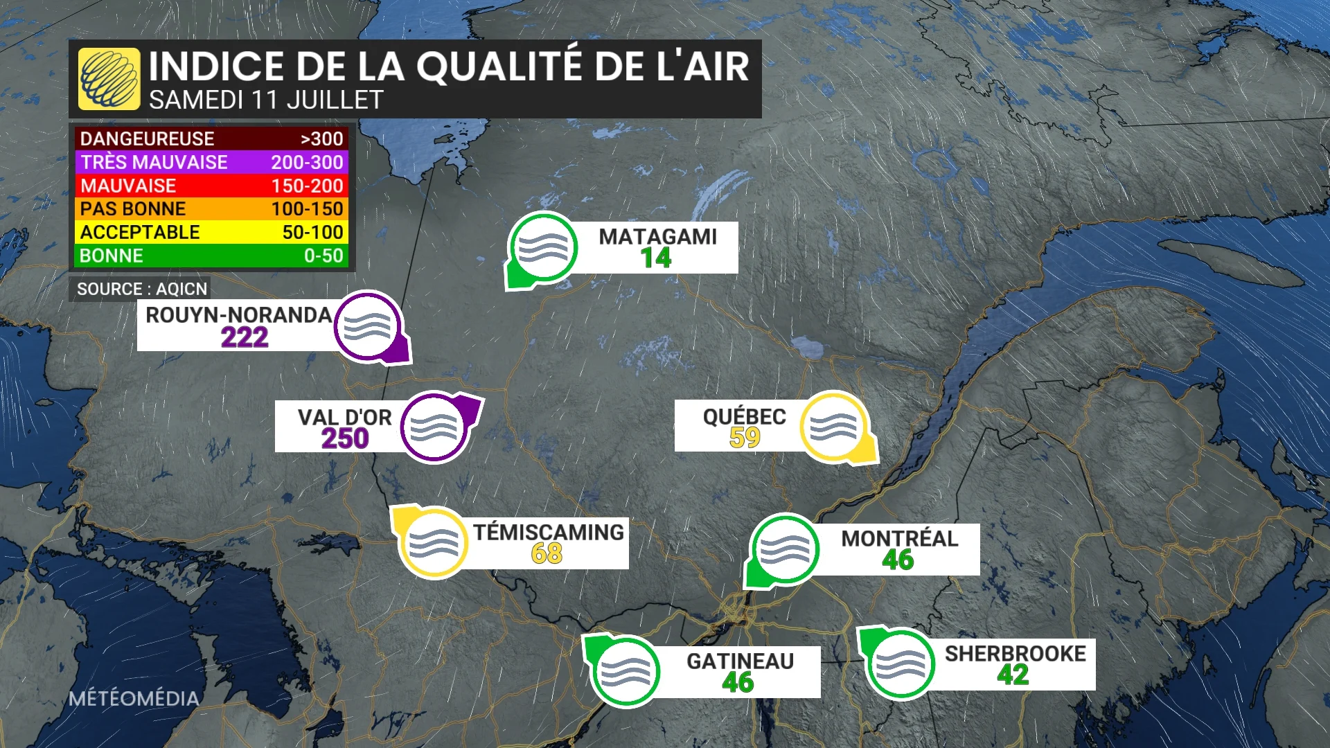 Qualité de l’air