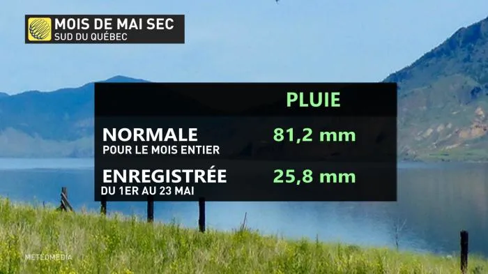 PLUIE MAI