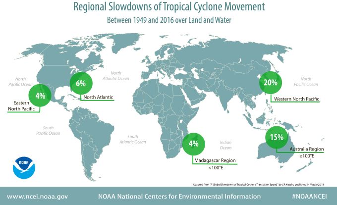 Map 1 infographic-regional-slowdowns-of-tropical-cyclone-movement-1949-to-2016-noaa-ncei