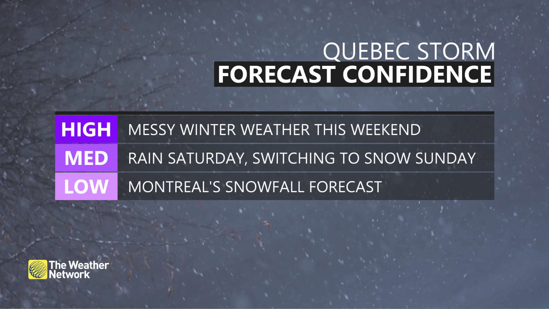 Quebec storm confidence