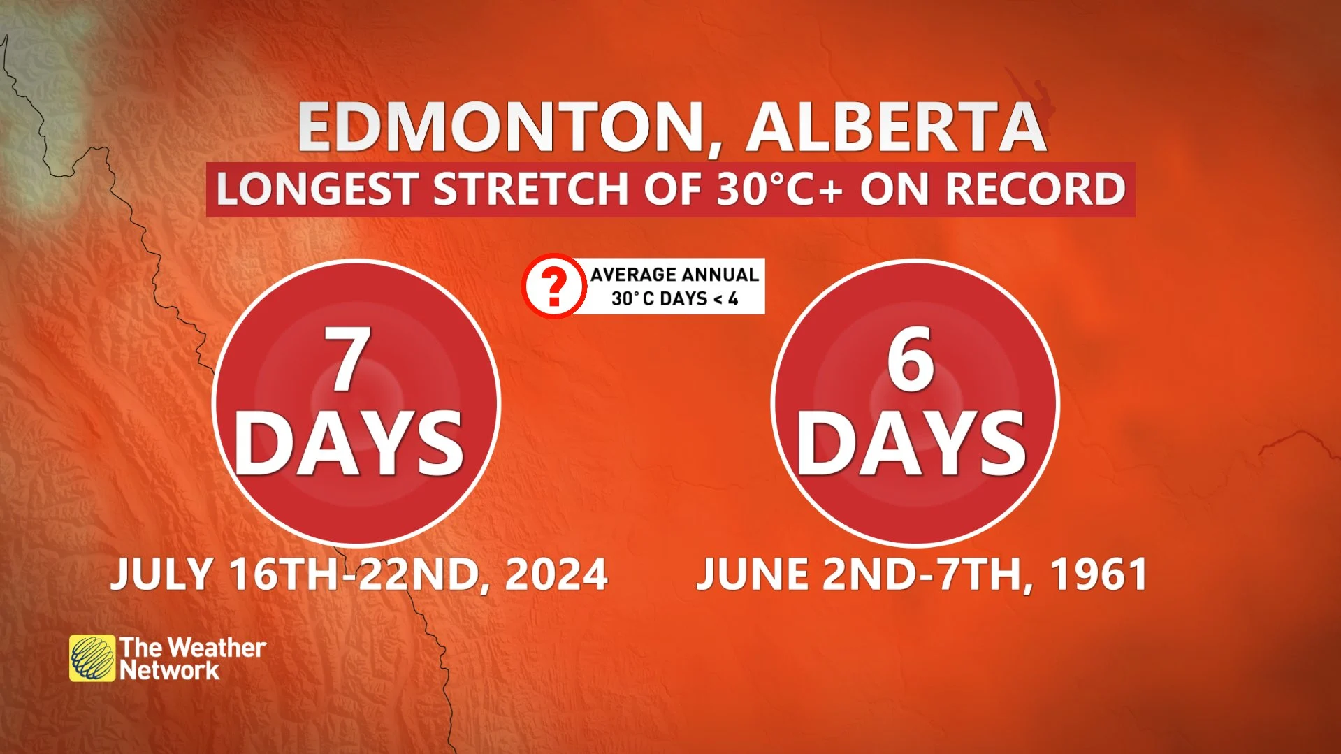 Edmonton 7-day heat record July 22 2024