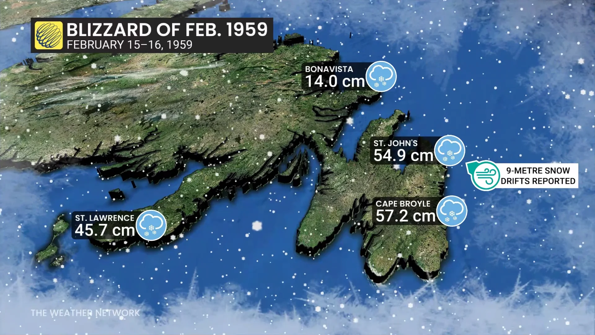 Newfoundland Blizzard 1959 Reports