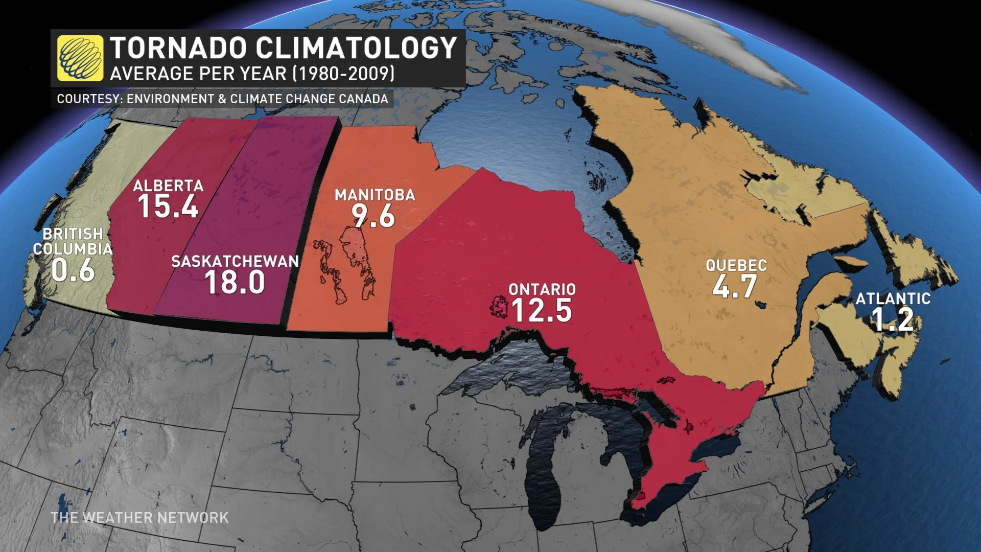 Canada tornado climatology