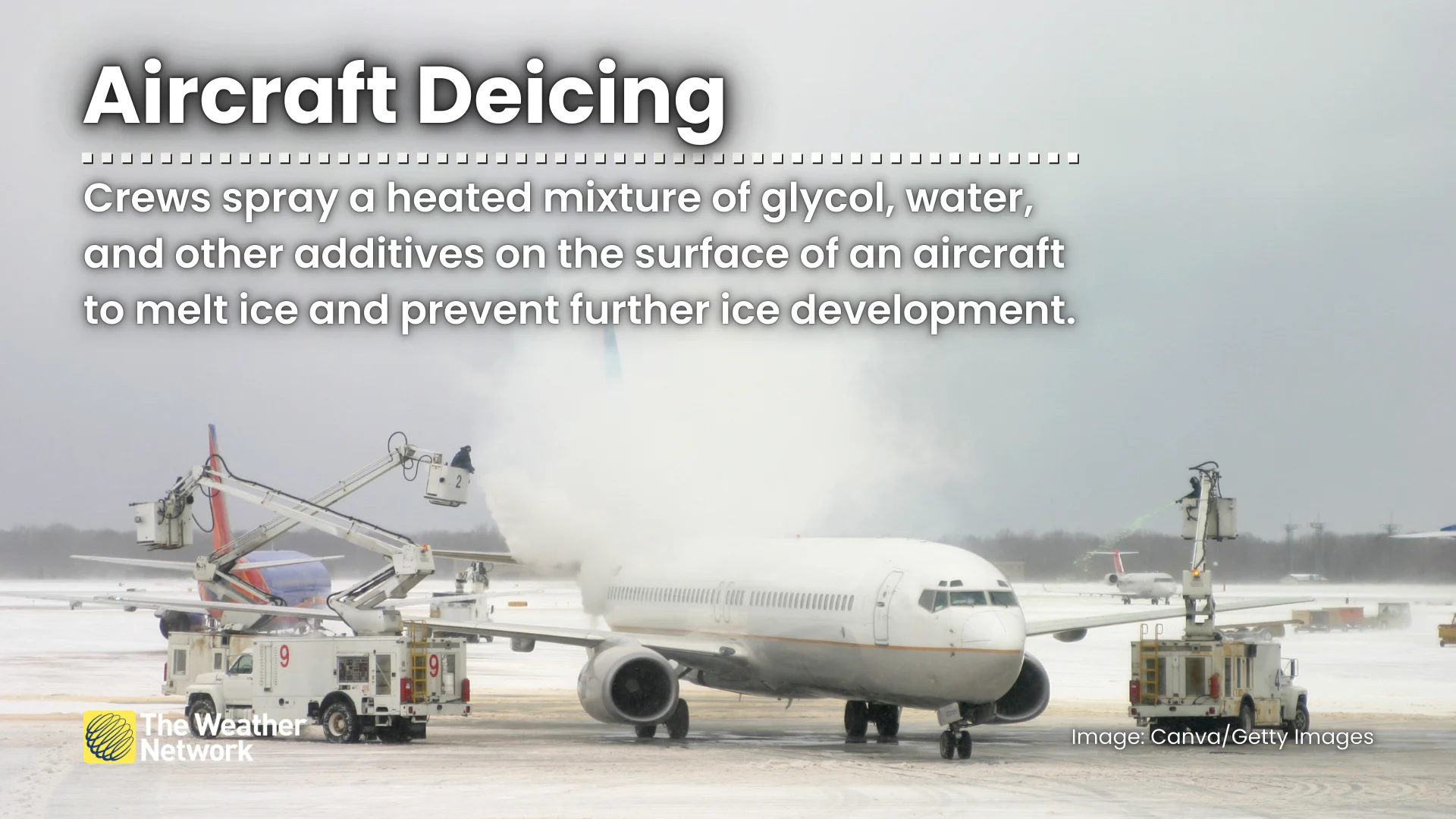 Aircraft Deicing Explainer