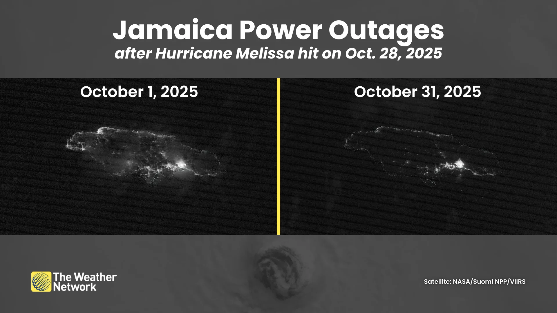 Jamaica Power Outages Hurricane Melissa 2025