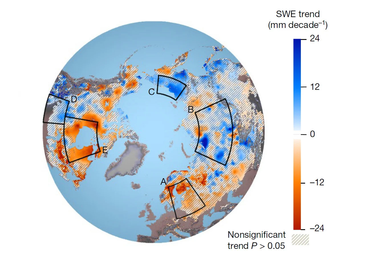 Snow-Mass-Loss-1980-2018-Nature