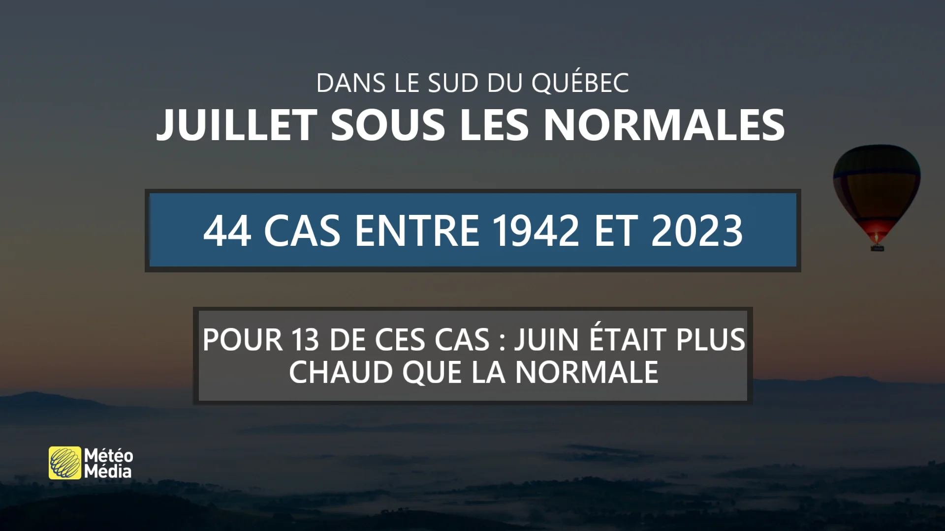 JUILLET DÉCEVANT 2