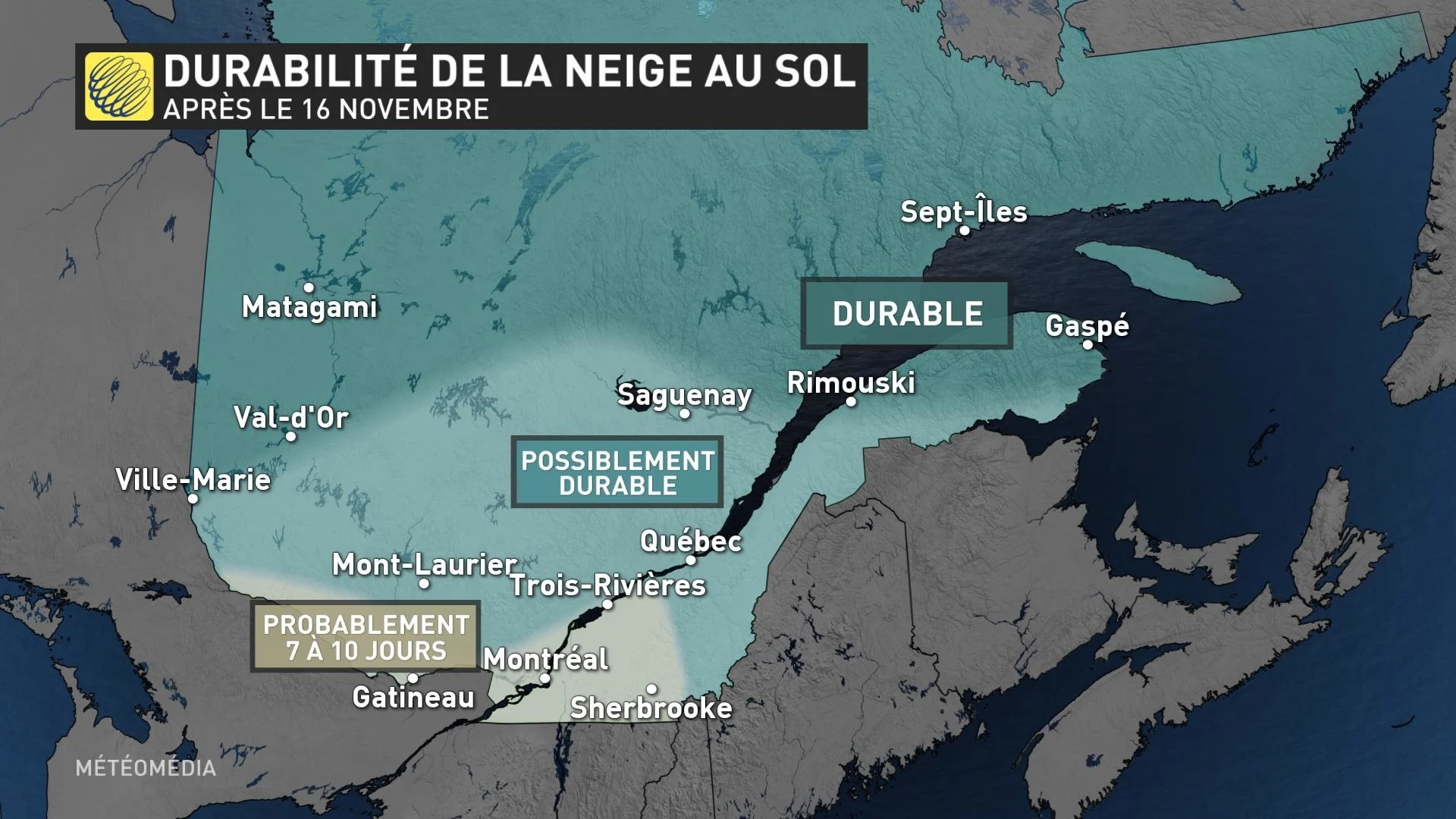 Durabilité de la neige