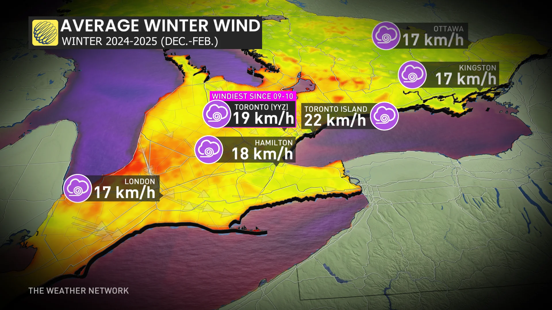 Ontario winter winds average