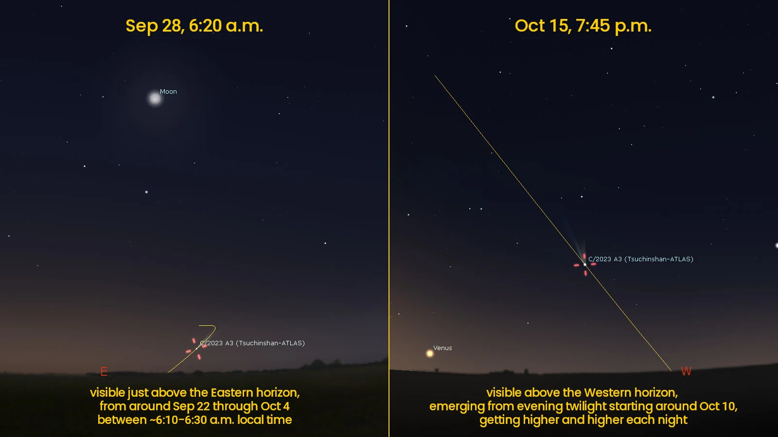 Comet-Tsuchinshan–ATLAS-2024