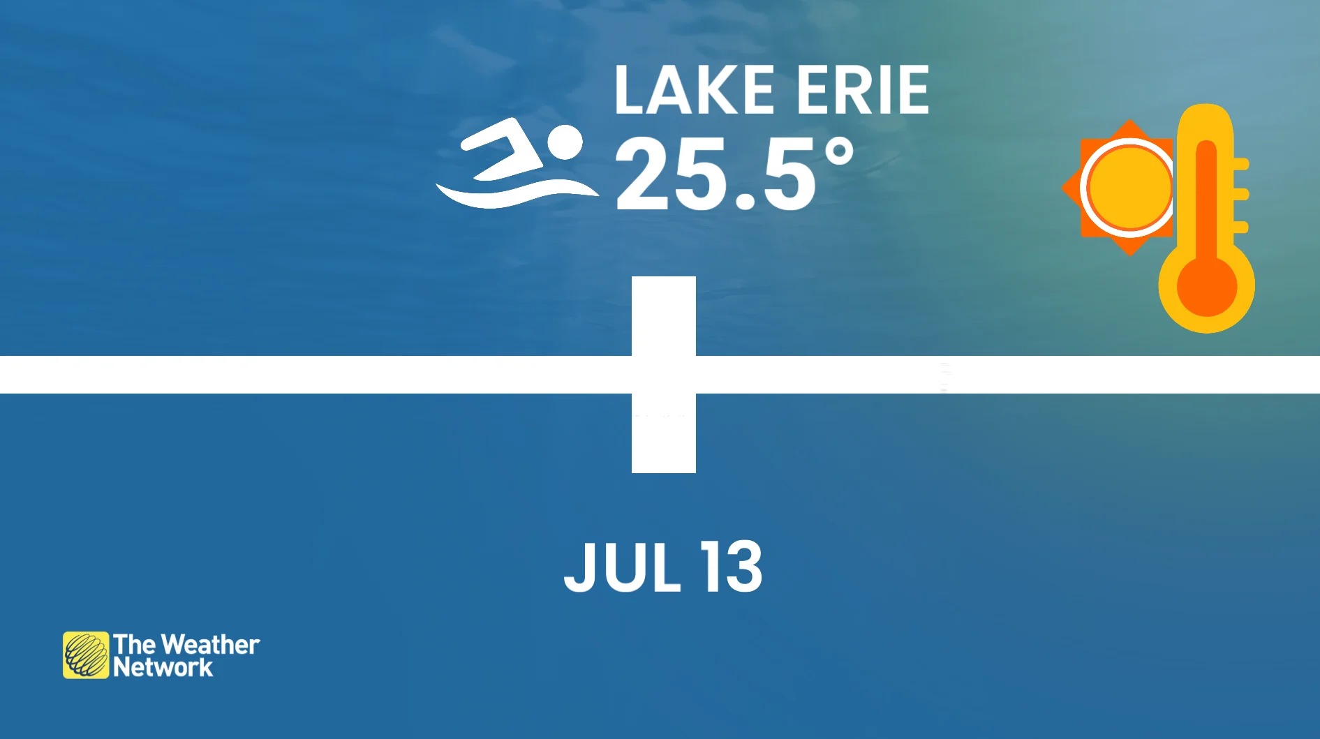 July 13, 2025 water temperature average reached 25.5°C on Lake Erie