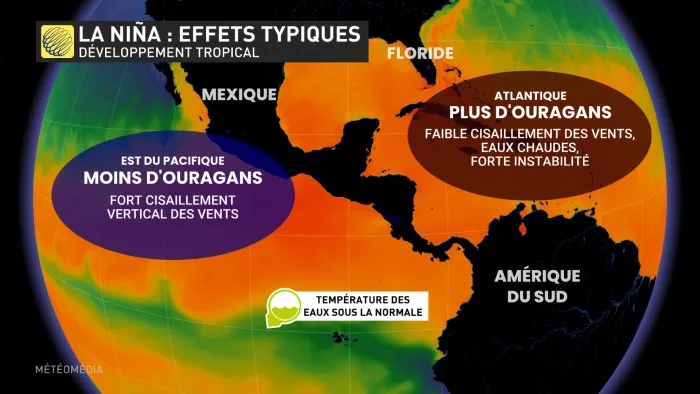 OURAGAN3