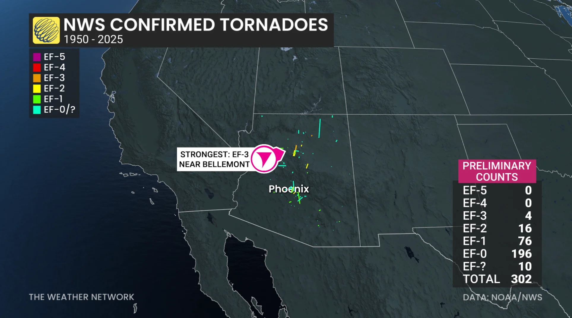NWS confirmed Arizona tornadoes 1950-2025