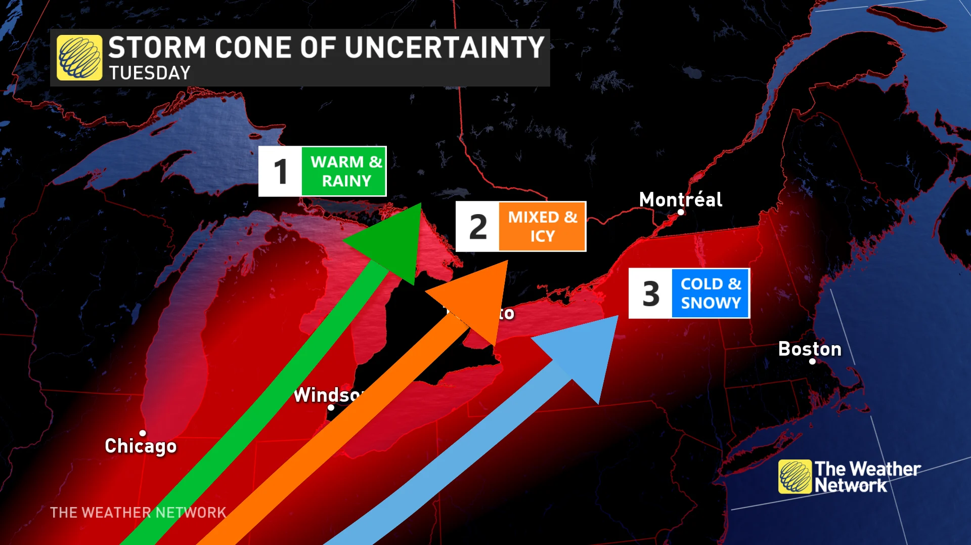 Uncertainty