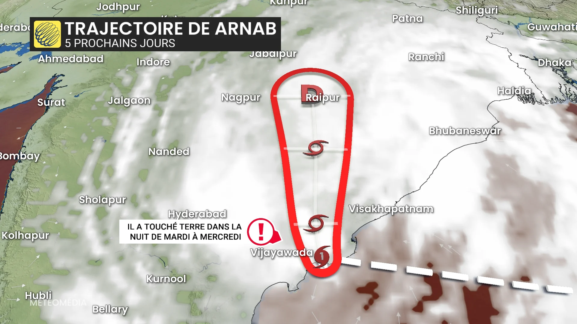 ARNAB1